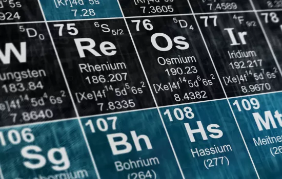 Periodic table